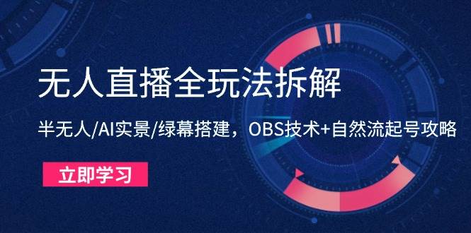 （14684期）无人直播全玩法拆解：半无人/AI实景/绿幕搭建，OBS技术+自然流起号攻略-非常互娱