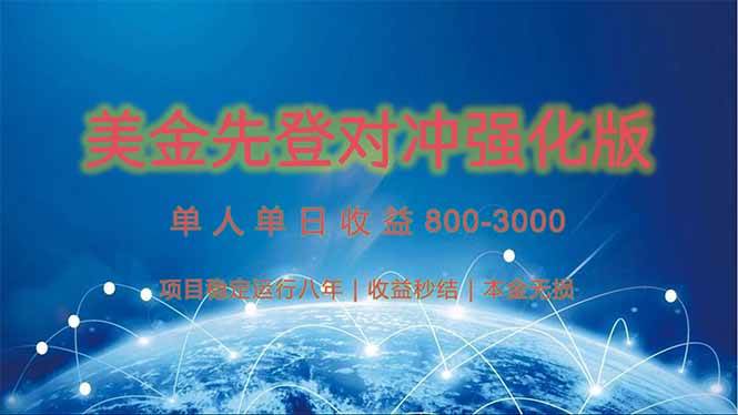 （15012期）美金先登计划对冲强化版，2025年黑马中最暴力收益日收益1k-4k（可放大…-非常互娱
