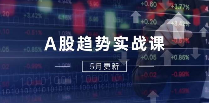 （14808期）A股趋势实战课：主力动向+政策红利，2025全年策略5月更新-非常互娱